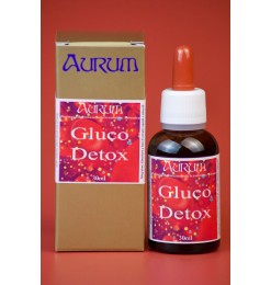 Gluco Detox